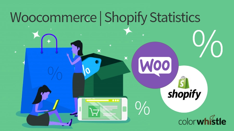 Woocommerce-Shopify-Statystyki-ColorWhistle