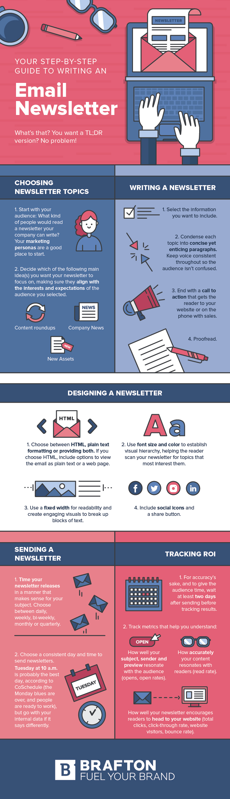 Wie schreibe ich einen Newsletter (Infografik) - Affde Marketing