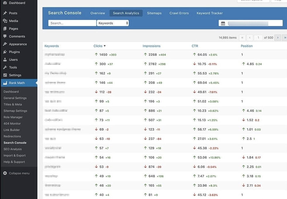 rankmath keyword tracking
