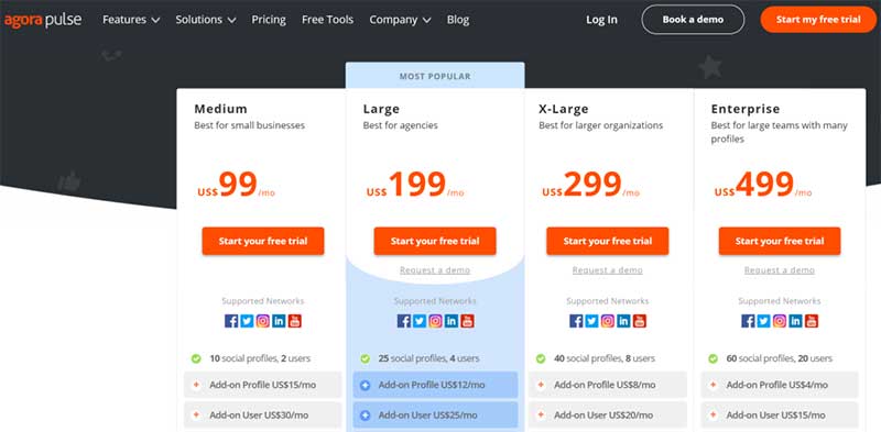 Precios de Agorapulse