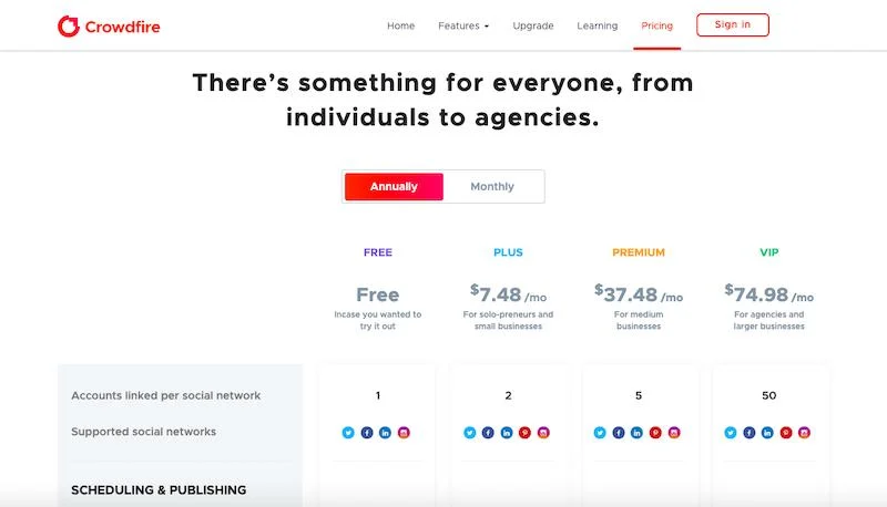 Crowdfire