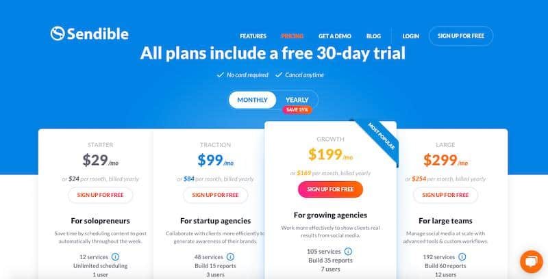 Precios de Sendible
