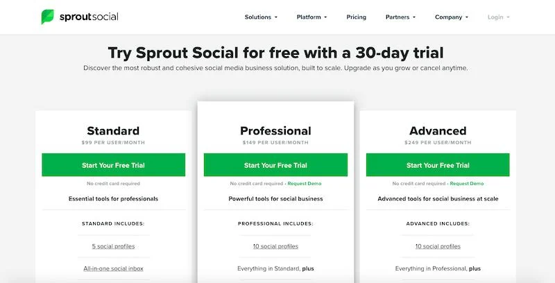 Sprout Social