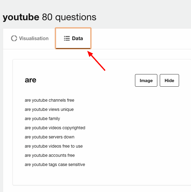 tab data kata kunci