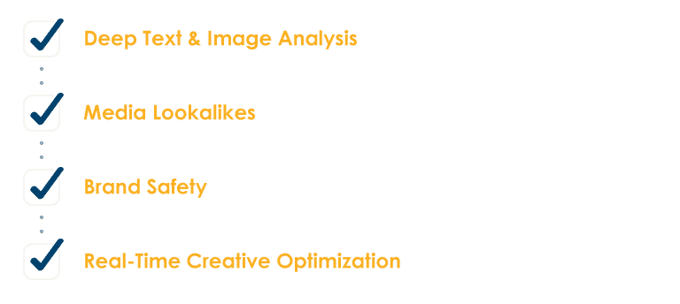 Análisis profundo de texto e imágenes, semejanza de medios, seguridad de marca y optimización creativa en tiempo real.