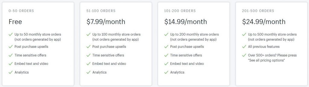 shopify_upsell_apps_aftersell