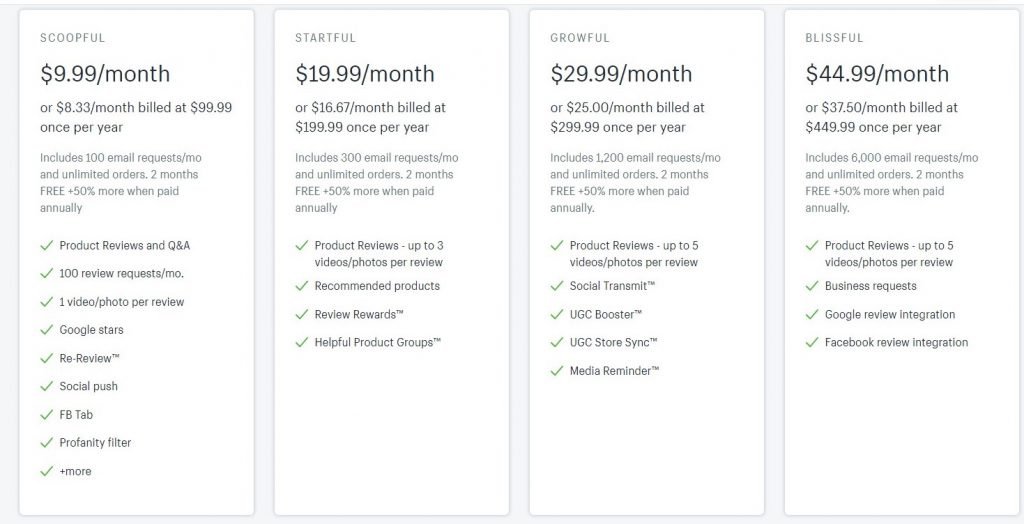 le migliori app di recensioni per la recensione di shopify_video