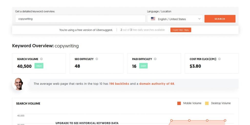 Logiciel de rédaction_UberSuggest