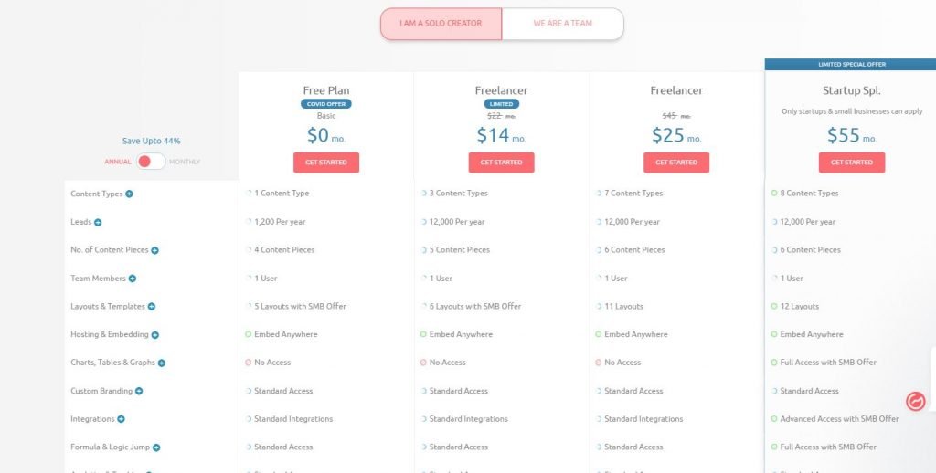 Outgrow_Prezzi per freelance