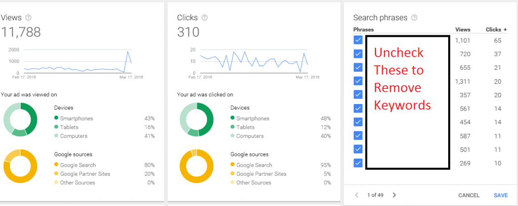 adwords express