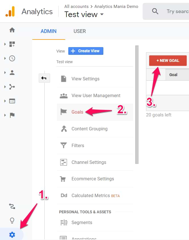 Google Analyticsの目標が機能していませんか これを修正する方法は次のとおりです Affde マーケティング Google Analyticsの目標が機能していませんか これを修正する方法は次のとおりです Affde マーケティング