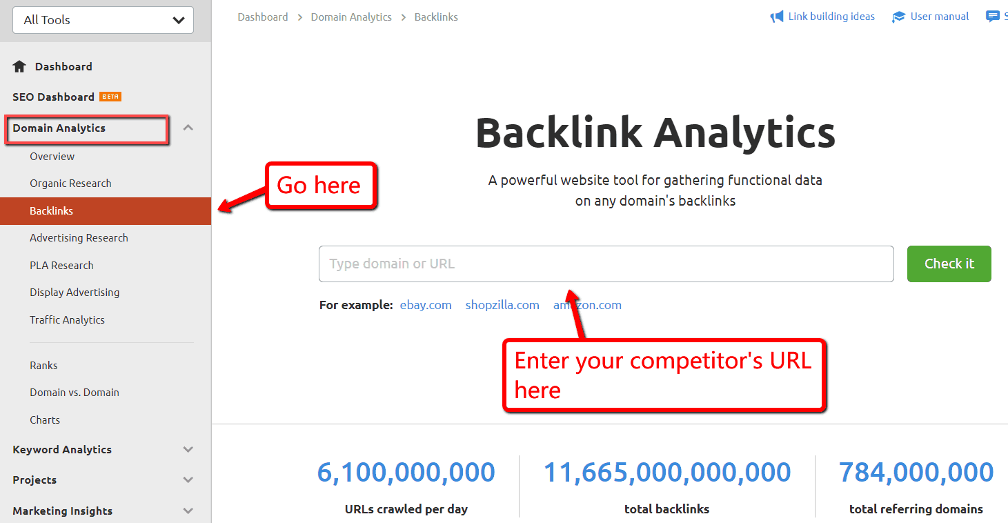 Analyse des backlinks SEMrush