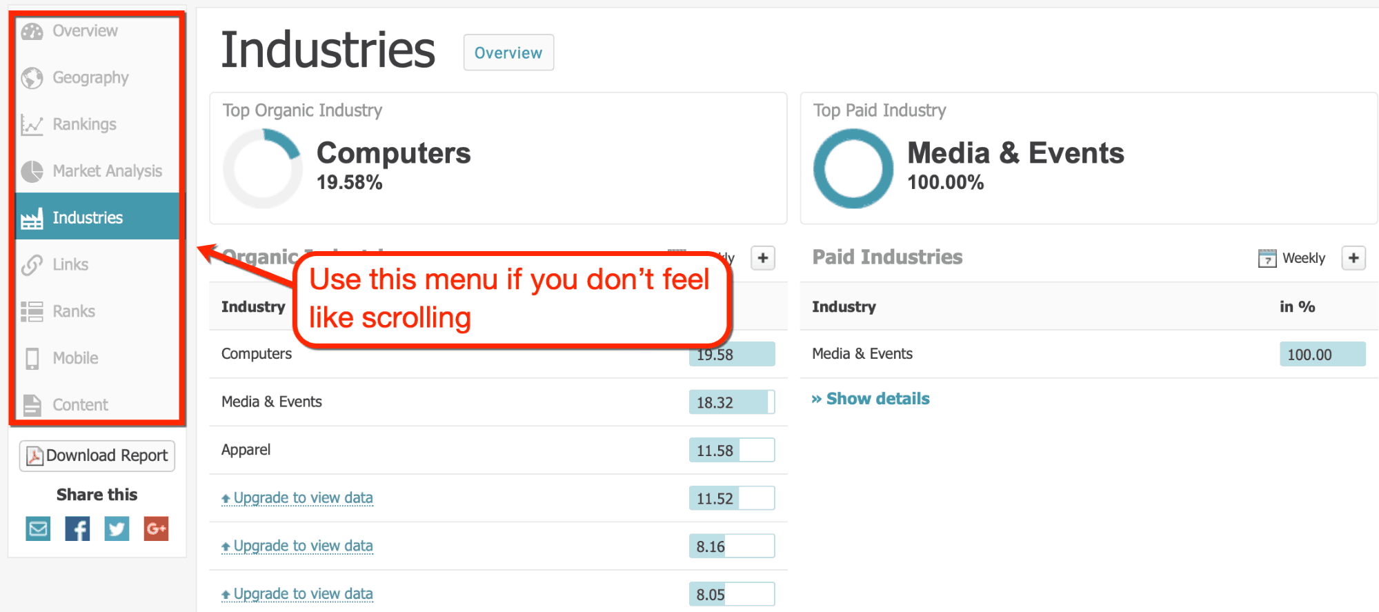 searchmetrics التنقل