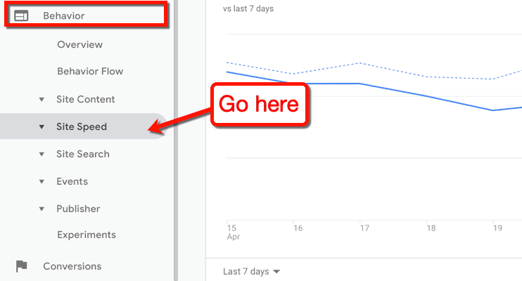 Przycisk szybkości witryny Google Analytics