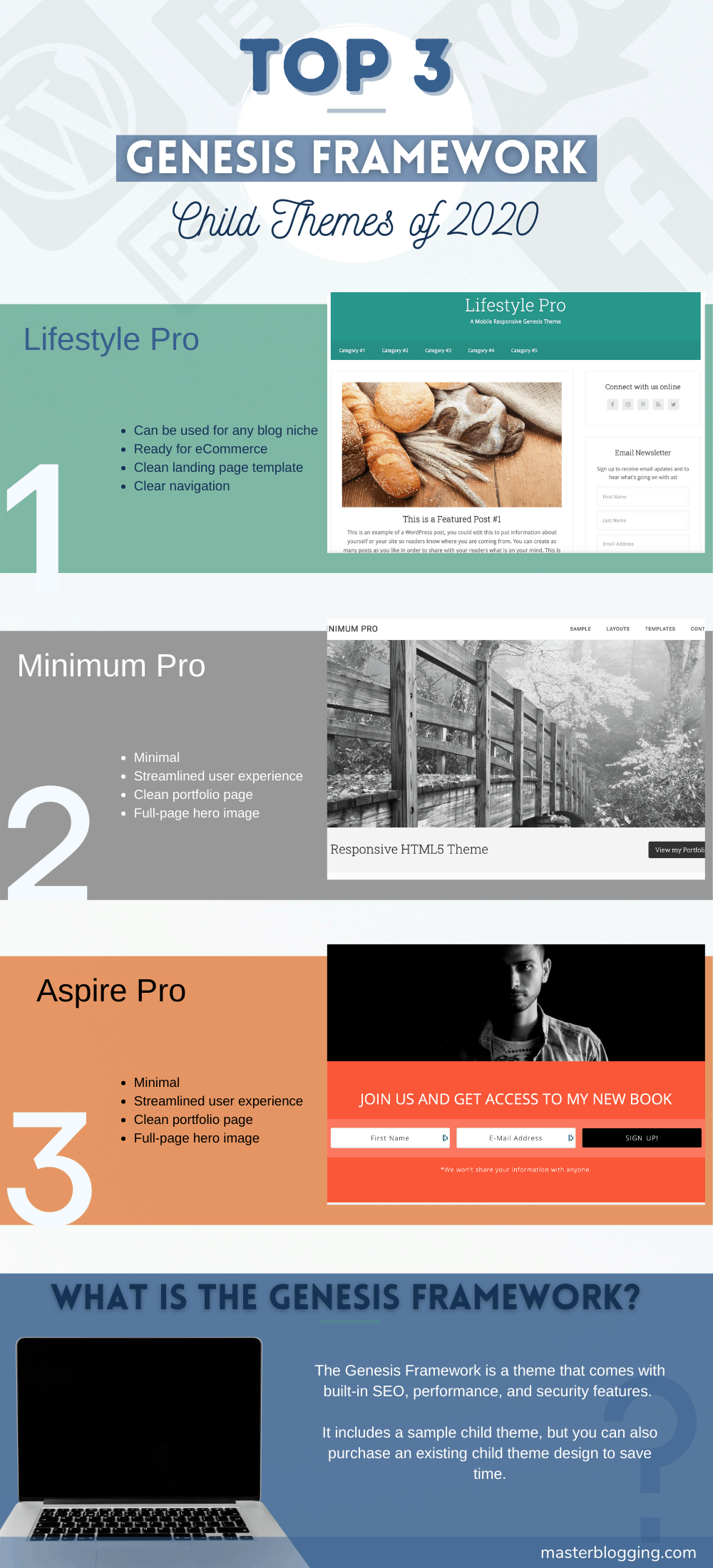2020 년 Top 3 Genesis Framework 아동 테마