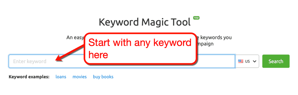 SEMrush Keyword Magic Tool