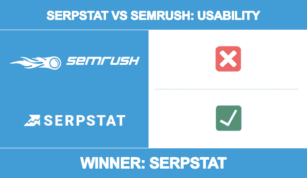 قابلية الاستخدام semrush مقابل Serpstat