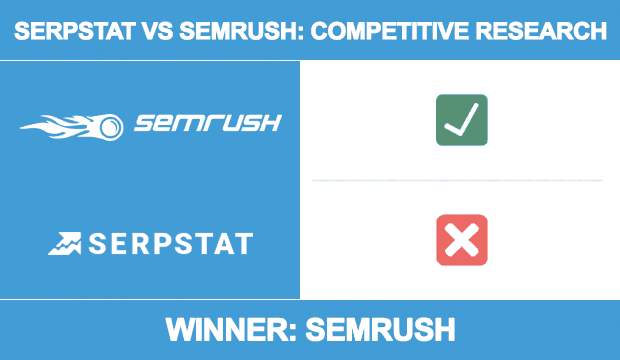 Serpstat مقابل أبحاث Semrush التنافسية