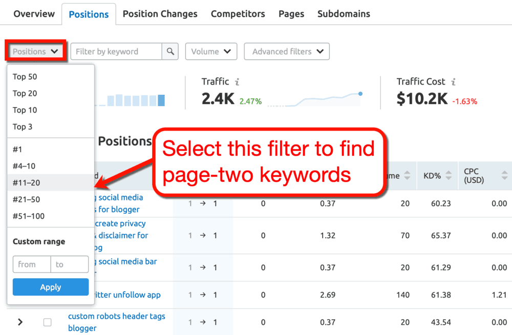 Filtre de positions SEMrush