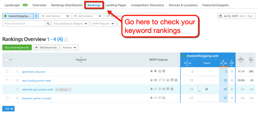Classement des mots-clés de suivi de position SEMrush