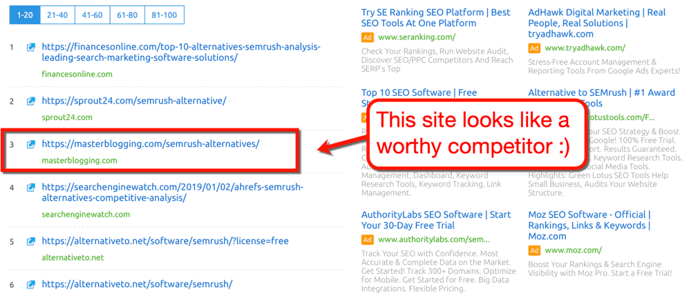 Concurrents de résultats de recherche organique SEMrush