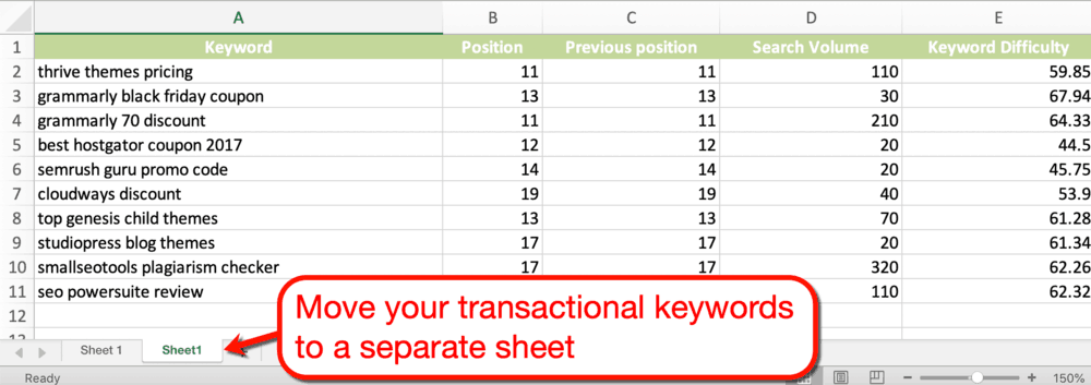 Feuille de mots-clés transactionnels Excel