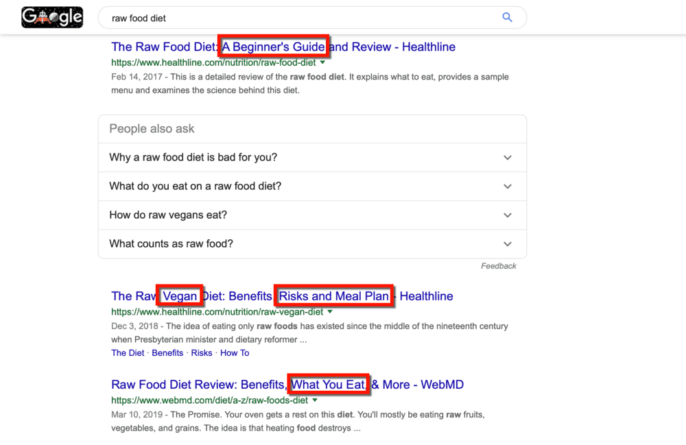 Google Raw Food Diet SERP
