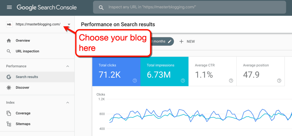Tableau de bord principal de la console de recherche Google