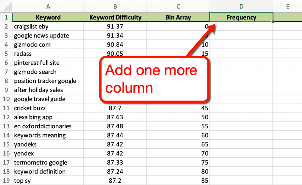 Excel Tracker Aggiungi colonna frequenza