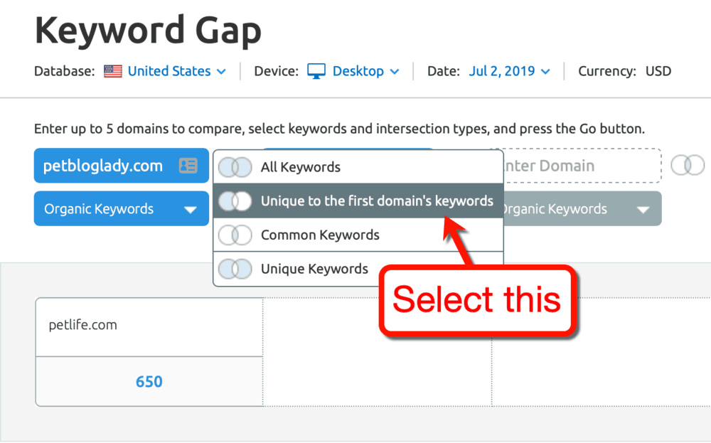 Keyword gap univoco per le parole chiave del primo dominio