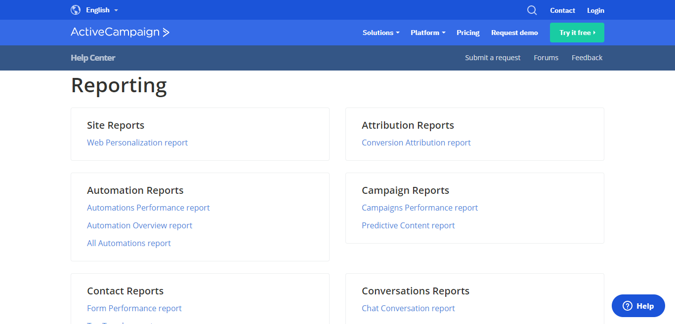 Sendinblue vs ActiveCampaign