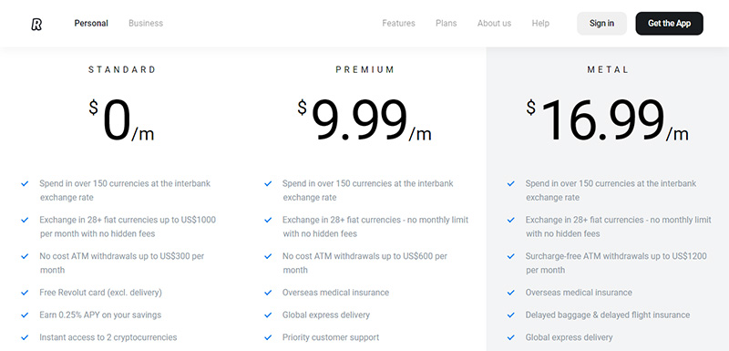 revolut Überprüfung - Preise