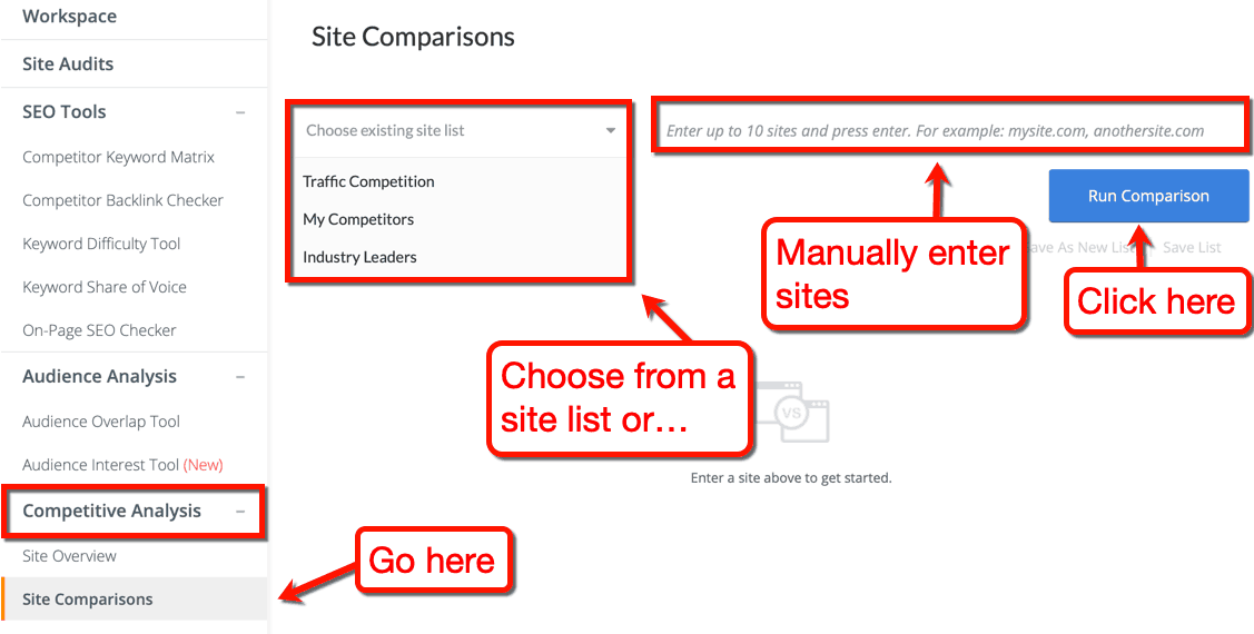 Comparaisons de sites Web Alexa