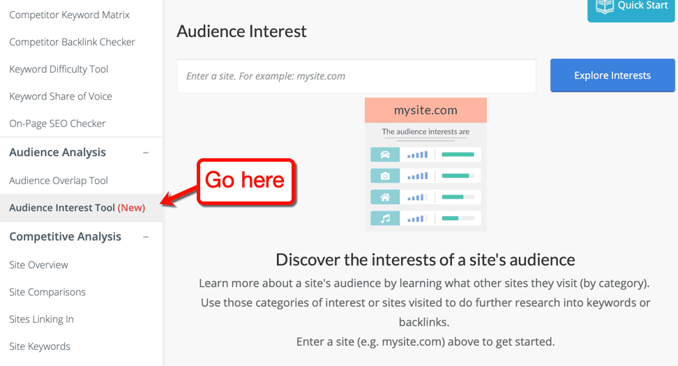 Narzędzie Alexa Audience Interest Tool