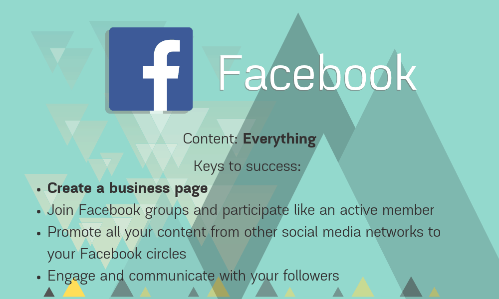 วิธีโปรโมตบล็อกอาหารของคุณบน Facebook