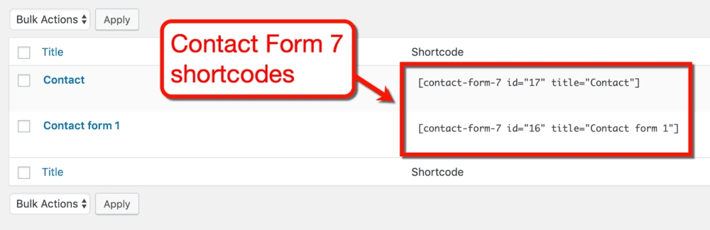 Contact Form 7 Shortcodes