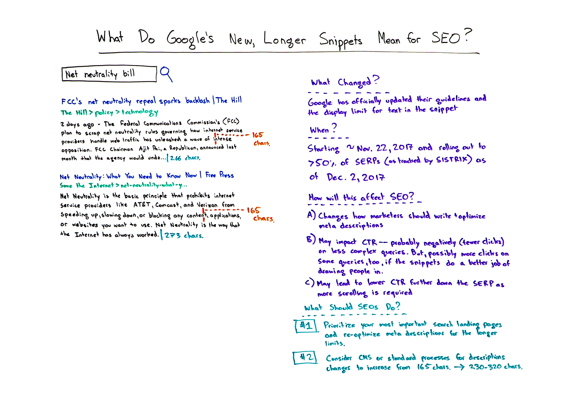 Googleの新しい長いスニペットはseoにとって何を意味しますか Affde マーケティング Googleの新しい長いスニペットはseoにとって何を意味しますか Affde マーケティング
