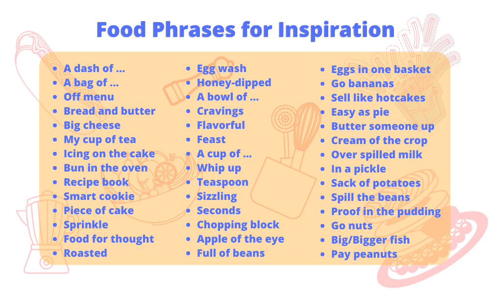 Phrases alimentaires pour l'inspiration