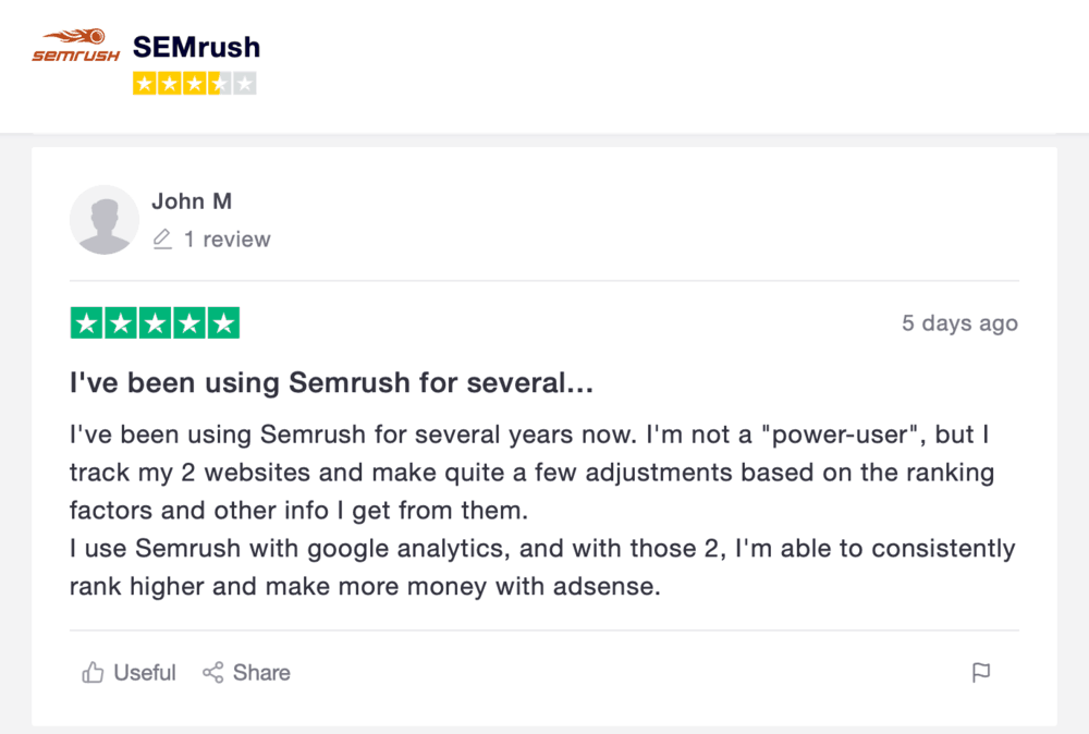Eșantion de recenzie Trustpilot SEMrush