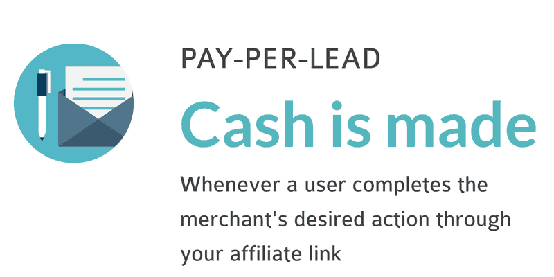 Was ist Pay Per Lead?