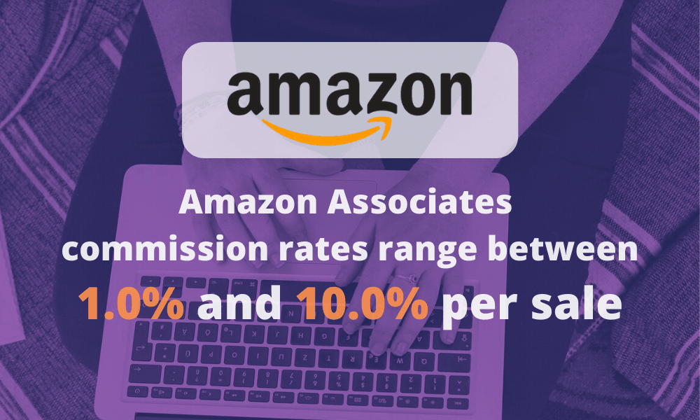 Taxas de comissão da Amazon Associates
