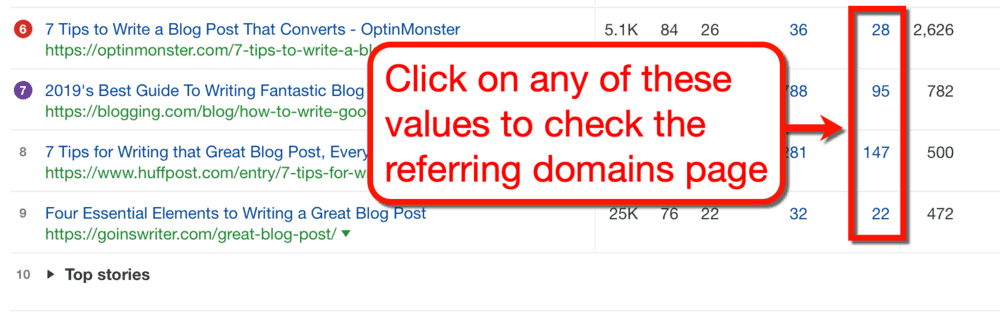Fontes de backlink do Ahrefs