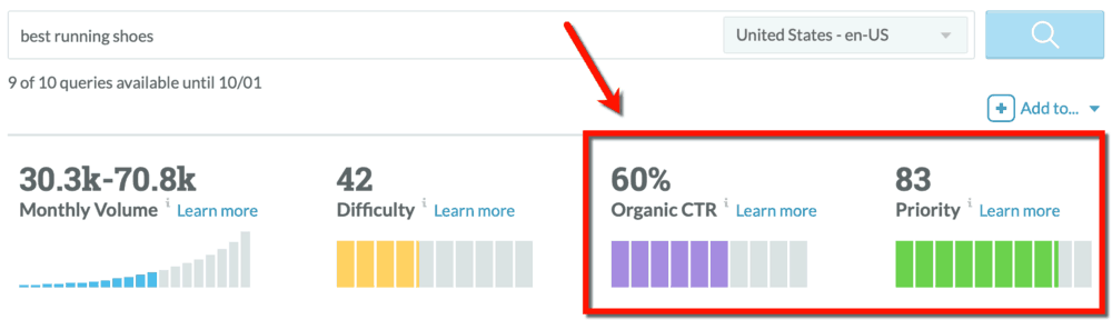 Métricas extras do Moz Keyword Explorer