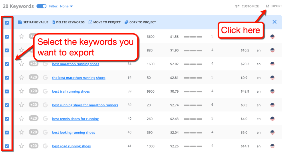 Resultados de exportação Long Tail Pro