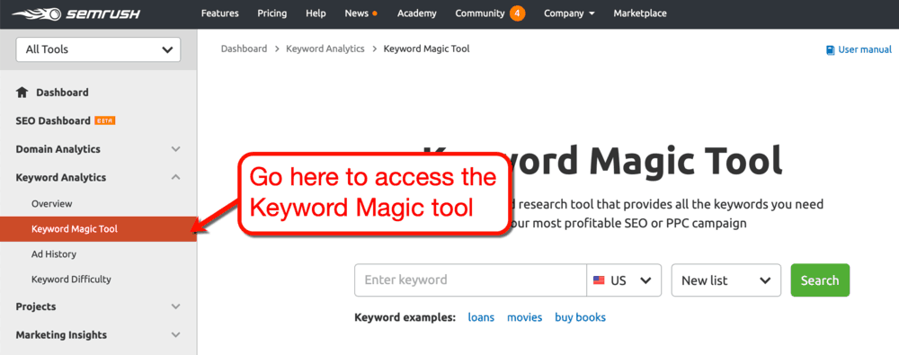 Narzędzie Keyword Magic