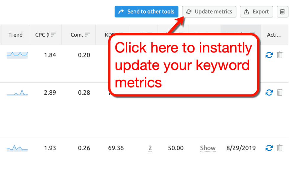 Schaltfläche "Keyword Analyzer Update Metrics"