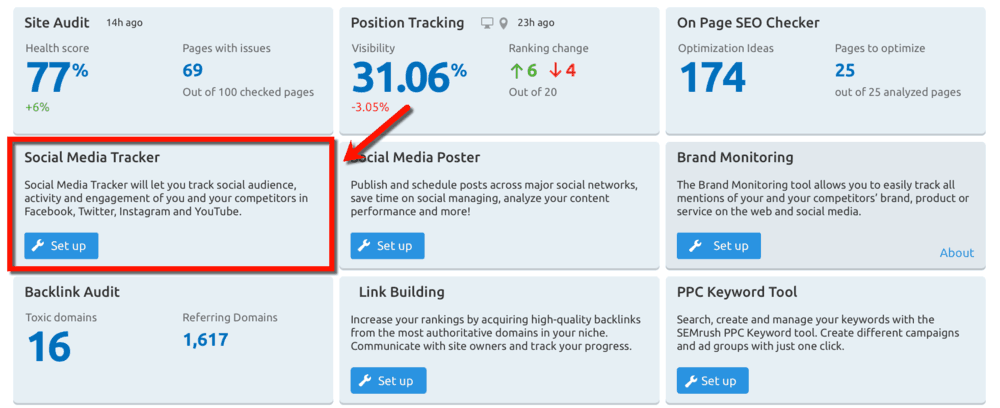 Инструмент SEMrush Social Media Tracker