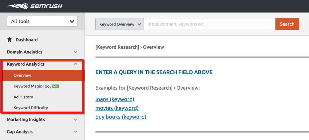 SEMrush Keyword Analytics-Tools