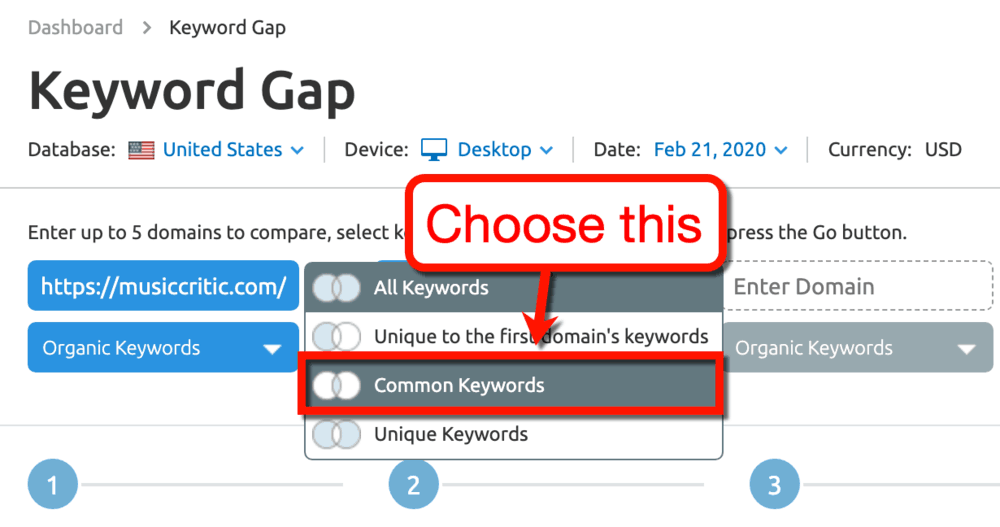 Keyword Gap Mots clés communs Type d'intersection