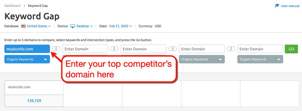 Domain des Keyword Gap-Konkurrenten